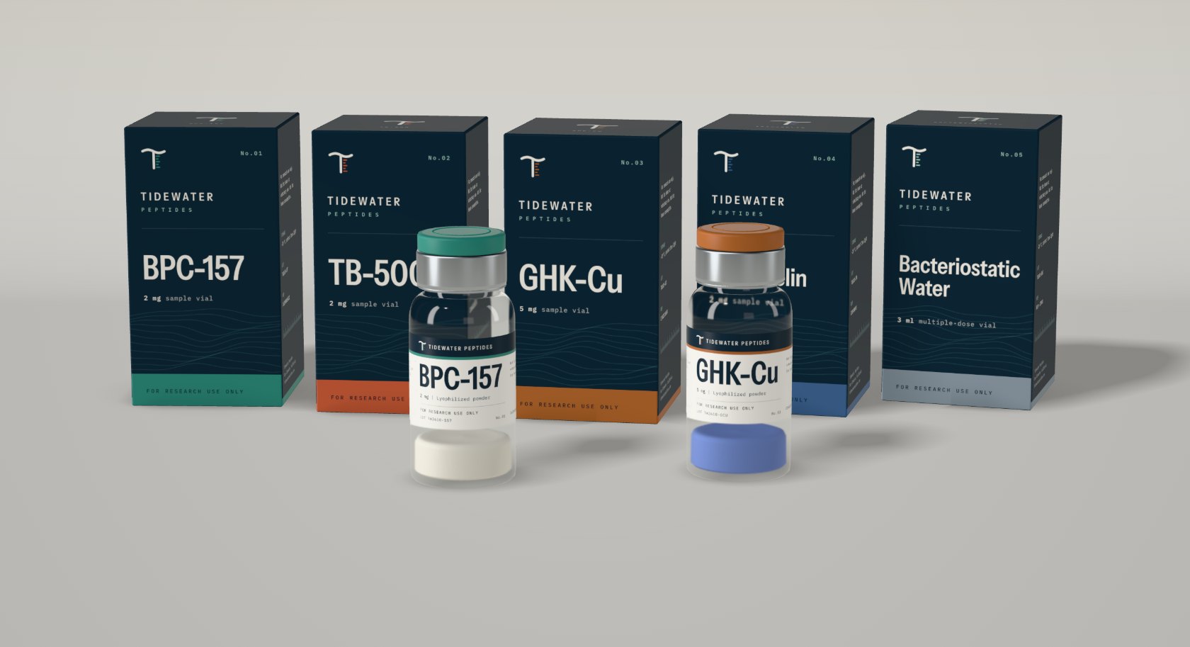 Five Tidewater cartons for BPC-157, TB-500, GHK-Cu, Ipamorelin and bacteriostatic water with two vials in front